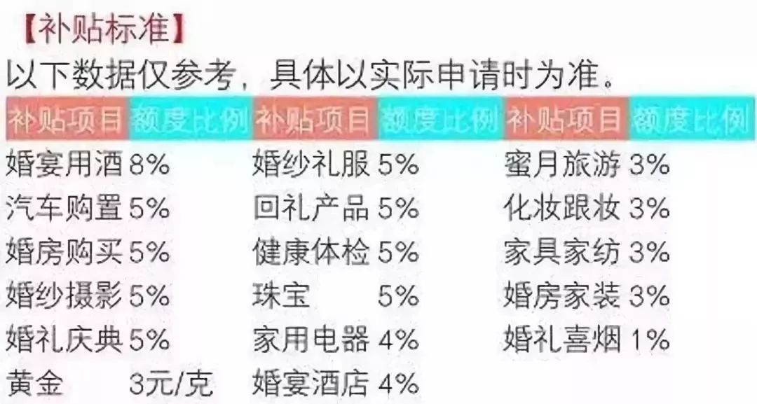 西安单身人口多吗_西安人口密度图(3)