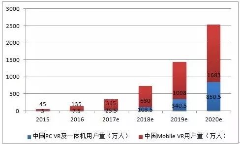 外媒中国人口负增长_看完这次人口普查数据,我松了一口气