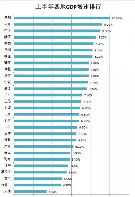 gdp平均是什么意思_人均GDP是什么意思,代表什么