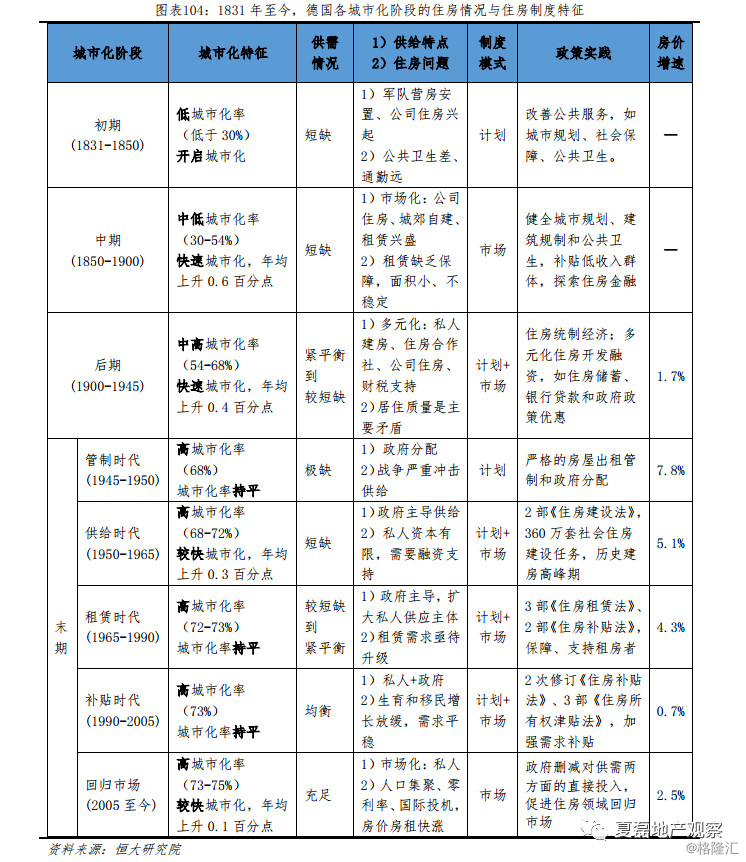 德国流动人口_智库 葛红林 城市活力决定着城市的兴衰成败