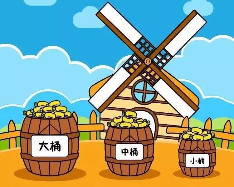 【简笔画】这么好看的蒸汽小船,画起来竟这么简单!