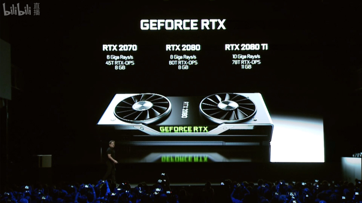 nvidia发布rtx 2080显卡:最低6499,rog定价吓到骨折