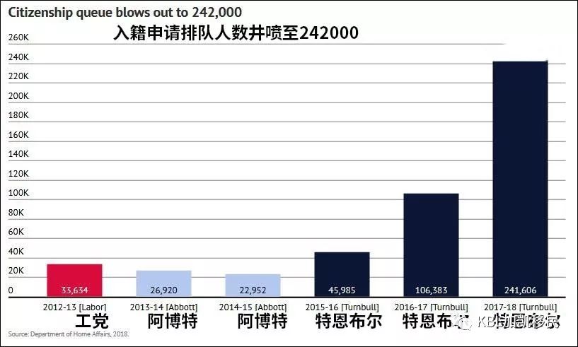 国外人口政策_最新数据 美国人对移民及移民政策的态度