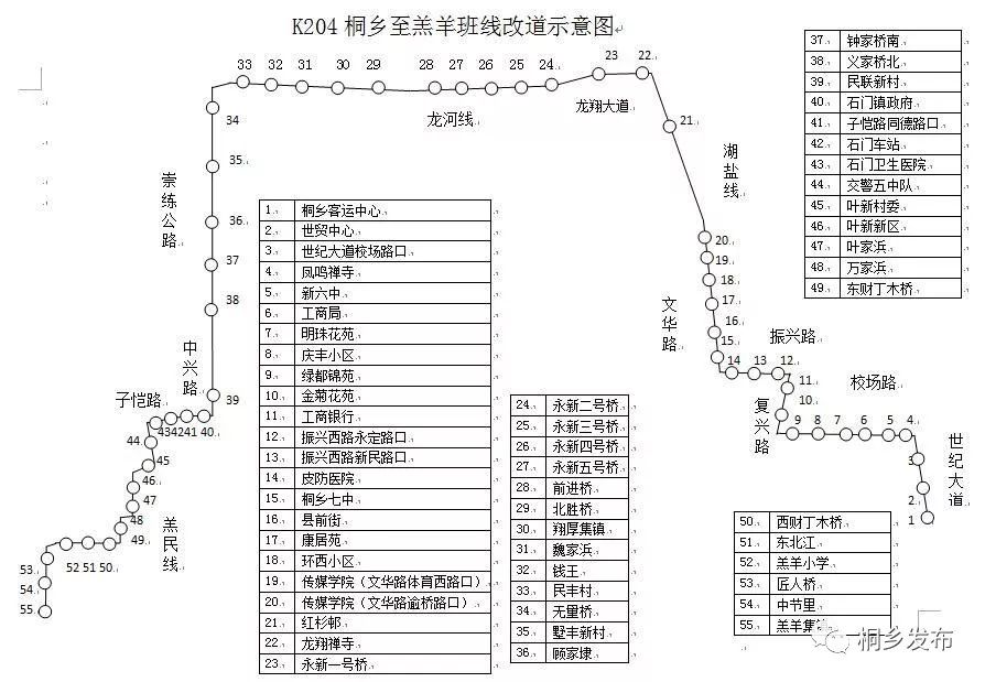 桐乡市多少人口_桐乡 第一 第一次人口普查,你知道当时有多少桐乡人吗