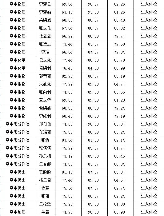 洛阳多少人口_河南18地市人口大比拼 看看洛阳排第几(3)