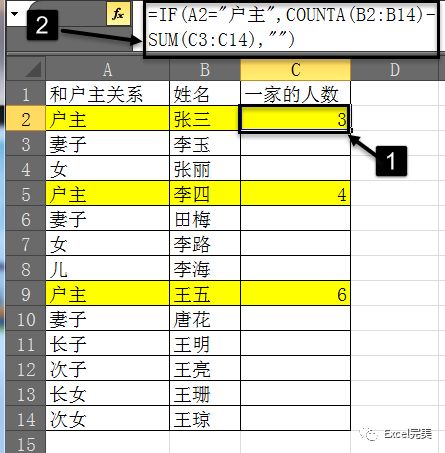 统计一户人口_古代人口数量统计图片