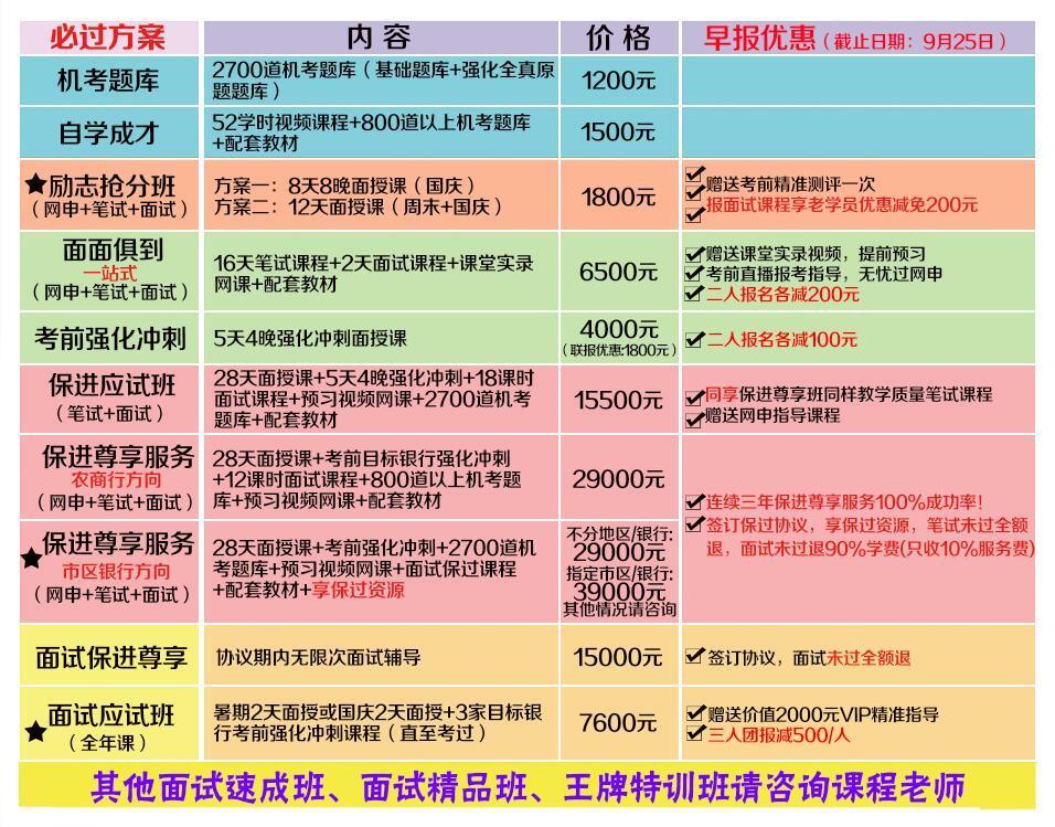 招聘四级_保险公司四级机构经营与运作 28页(3)