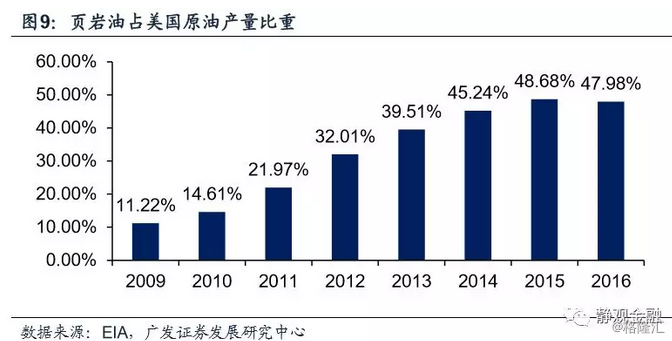 cpi与gdp关系_欧元区GDP和失业率再传佳音但CPI仍让央行忧伤