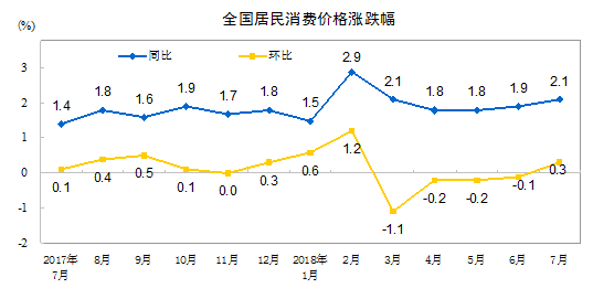 担忧人口减少_儿行千里母担忧图片(3)