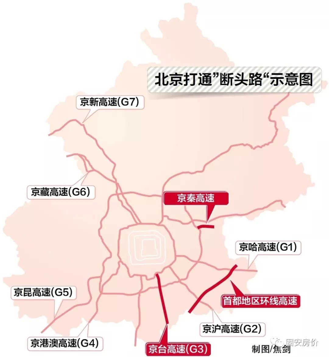 固安县人口_重磅 未来2年固安的交通将有大变化啦,总体规划最新调整