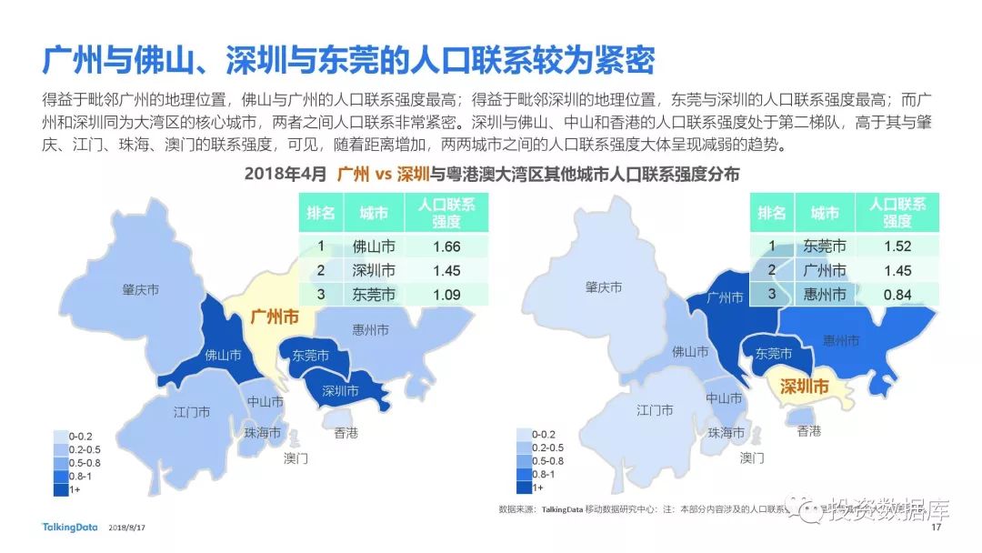 香港本市人口_香港人口密度(2)