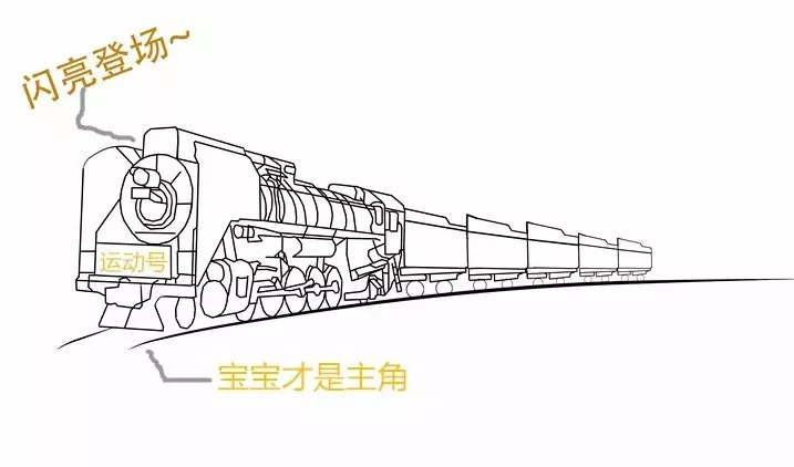 铁路轨道断面手绘