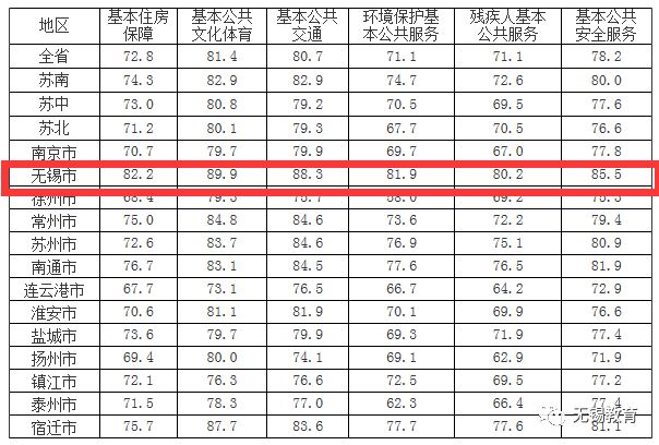 人口监测统计调查工作_中国最新人口数据统计(2)