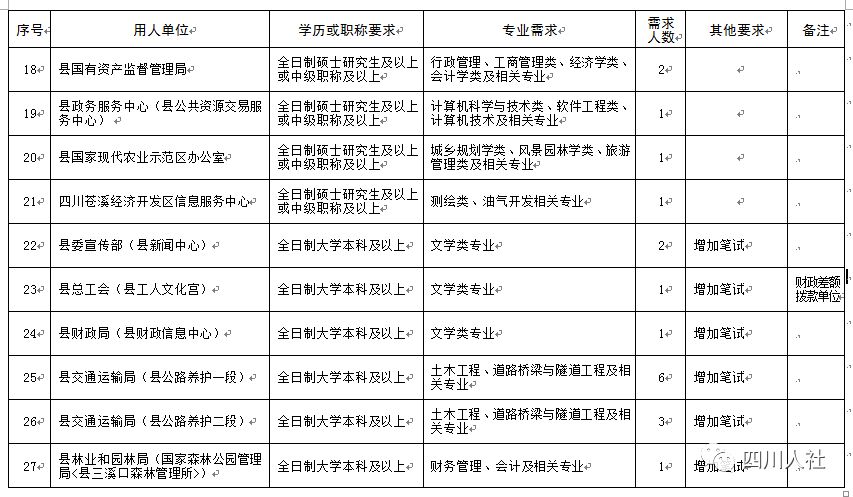 人事招聘系统_招聘软件 一见招聘助手 v2.5.0526 最新版(4)