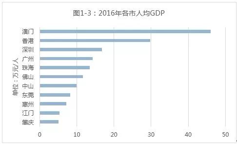 大城县常住人口有多少(2)