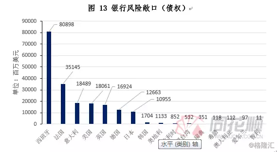 gdp2006_摩根士丹利：预计美国第二季度GDP增速为4.7%,料创2006年第一季...(2)