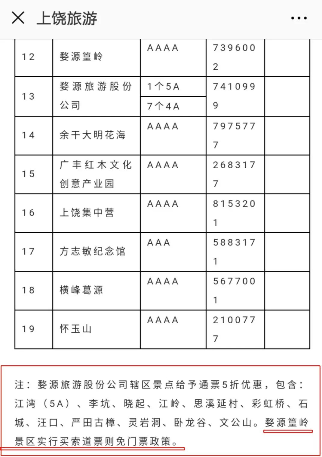 婺源人口多少_速看 婺源县最新一批重点驾驶人异常名单公示