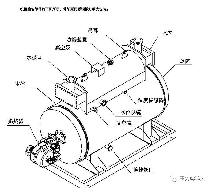 不愁你不会,锅炉学习有图解!_结构