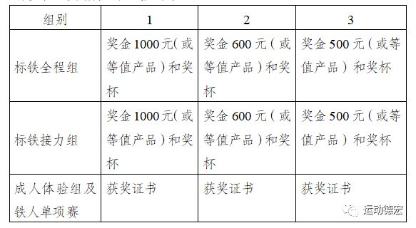 时刻人口数_人口普查(2)