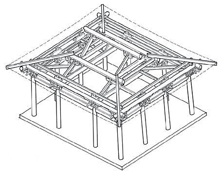 altizure 三维重建,我国现存最早的木结构建筑 - 五台