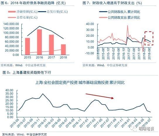 贵州gdp支出法_贵州gdp2020年总量