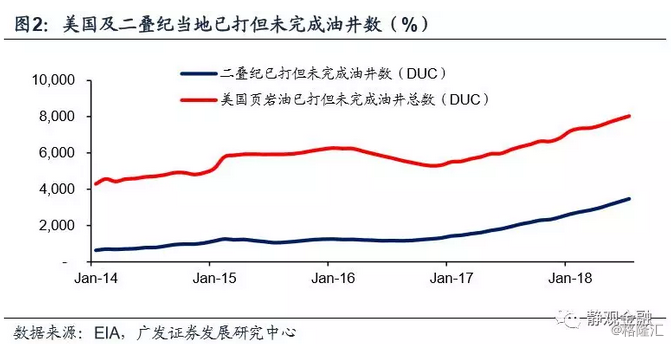 cpi与gdp关系_欧元区GDP和失业率再传佳音但CPI仍让央行忧伤