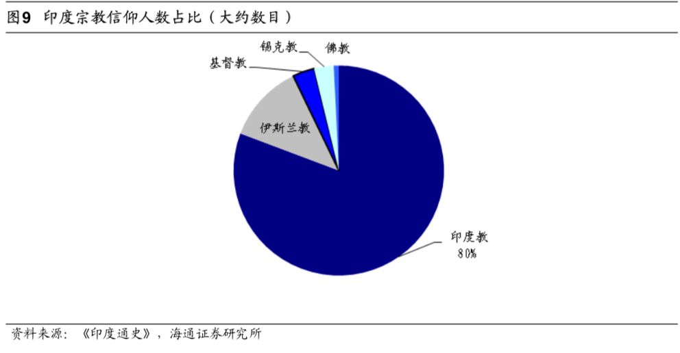 难调万人口_人口普查图片(2)