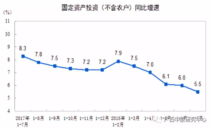 南宁市19年房产gdp多少_广西2019年各市GDP出炉,南宁柳州差距扩大,6城GDP不足千亿(3)