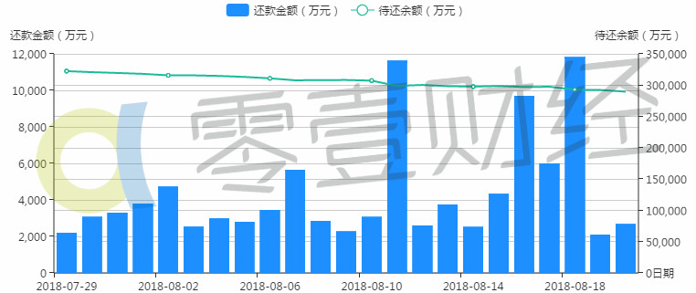 怀化铜湾人口数量_怀化学院