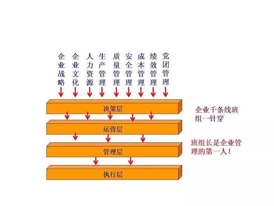 越忙事越多什么原理_水晶越戴越棉絮越多(3)