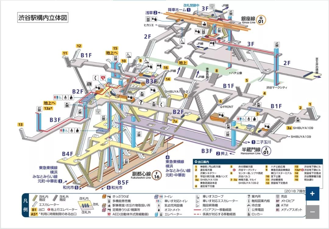 涩谷站内立体图