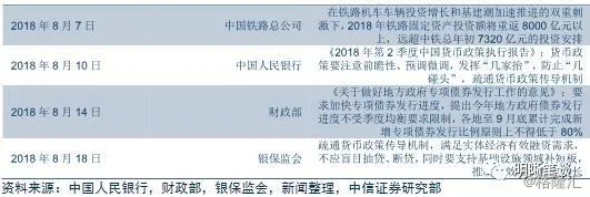 支出法gdp数据_...四季度净出口改善为何未提振工业：对于支出法GDP中净出口贡献的...