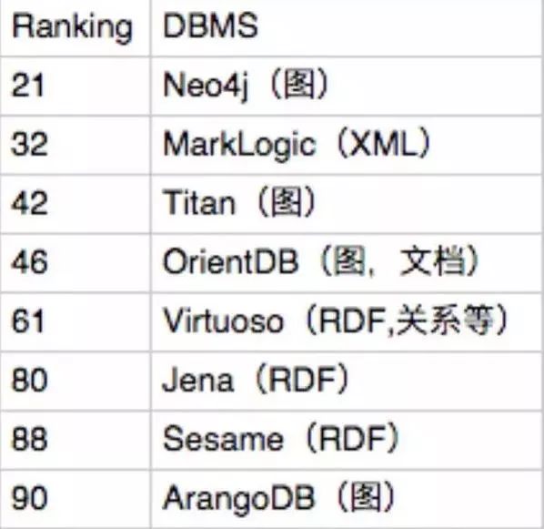 怎样学识简谱_学识简谱(2)