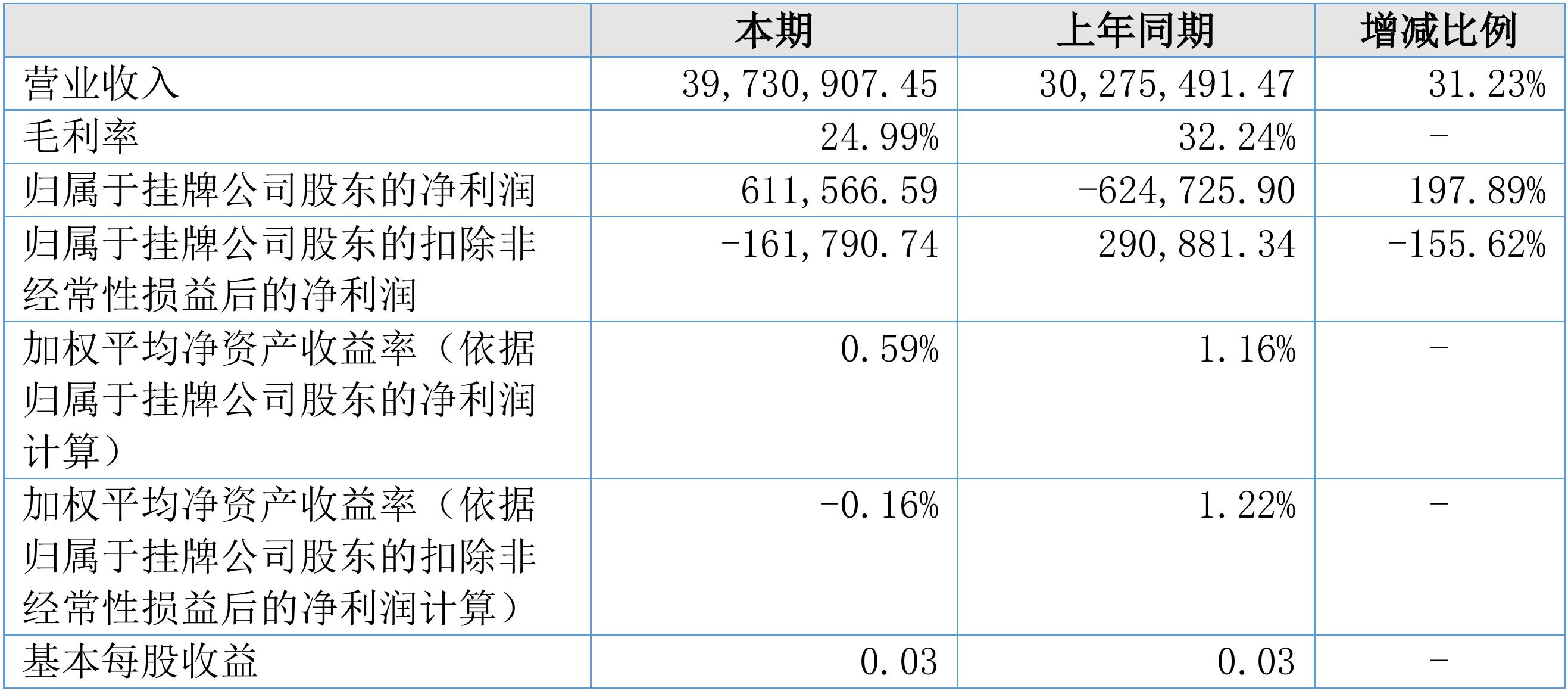 太原人口收入_太原富士康收入证明