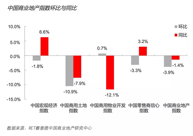 我国经济总量同比上升的表现_我国经济gdp总量图(2)