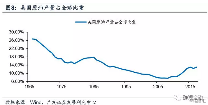 cpi与gdp关系_欧元区GDP和失业率再传佳音但CPI仍让央行忧伤