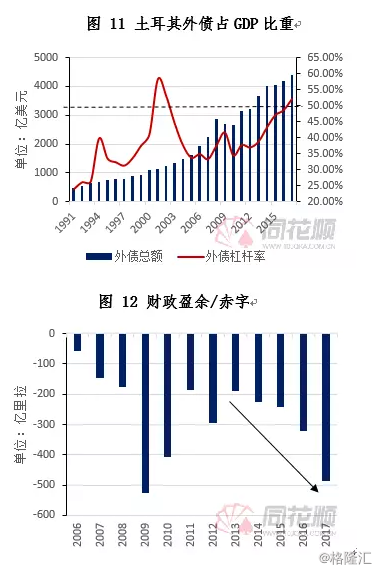 gdp价格指数_中信建投宏观GDP平减指数：误区与估测——价格之翼系列...