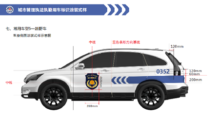 河北省城市管理执法执勤用车将使用统一标识涂装式样