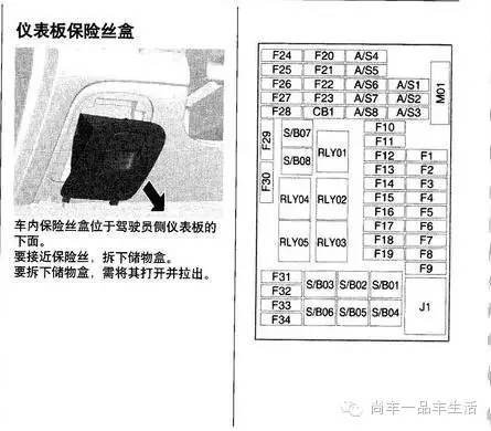 保险盒雪佛兰科迈罗创酷科鲁兹迈锐宝科帕奇新科鲁兹取电示意