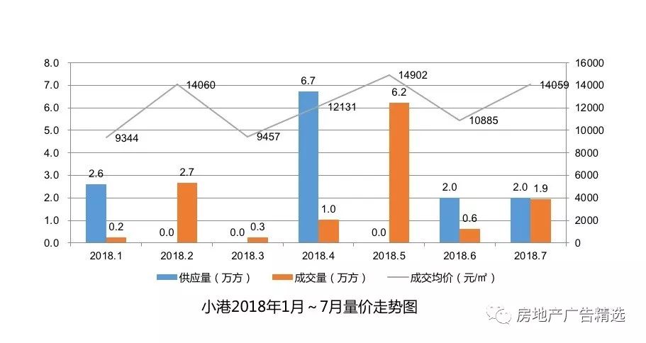 宁波炼化烟草港口gdp_宁波港GDP几千亿 如果港口 炼化算宁波的,就超过南京杭州(3)