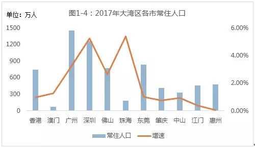 每个企业的产值都算入gdp_碧蓝航线企业图片