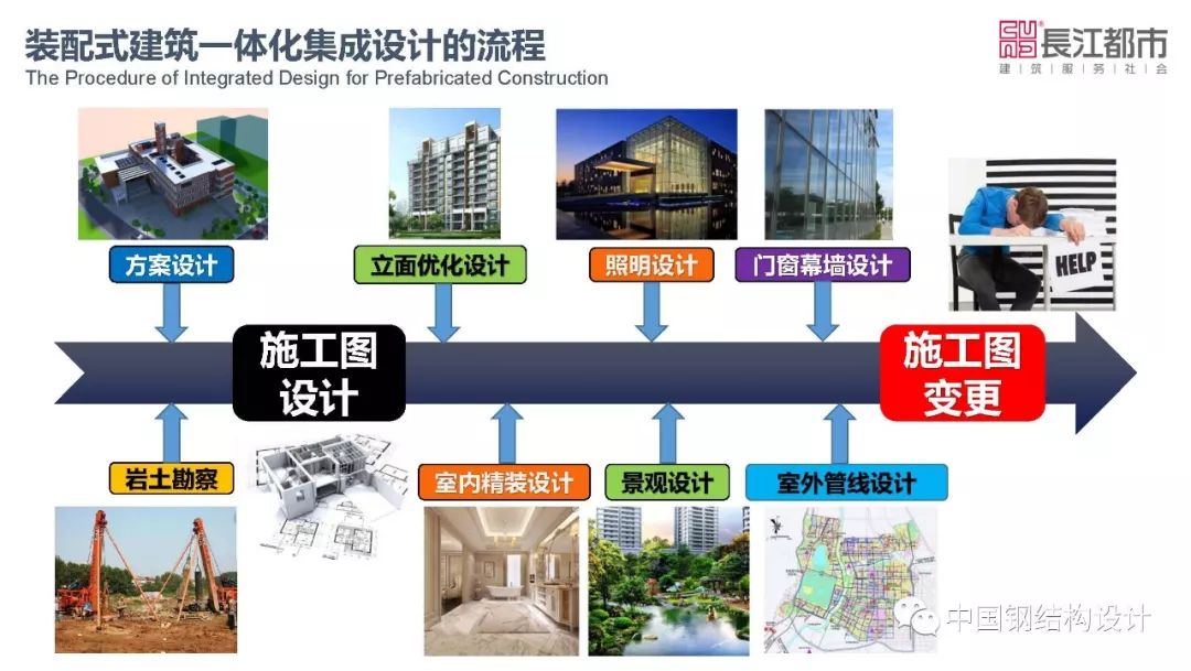 江韩装配式建筑一体化集成设计实践与发展