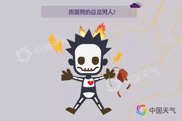 天哪,大话说多了…不怕雷劈吗?