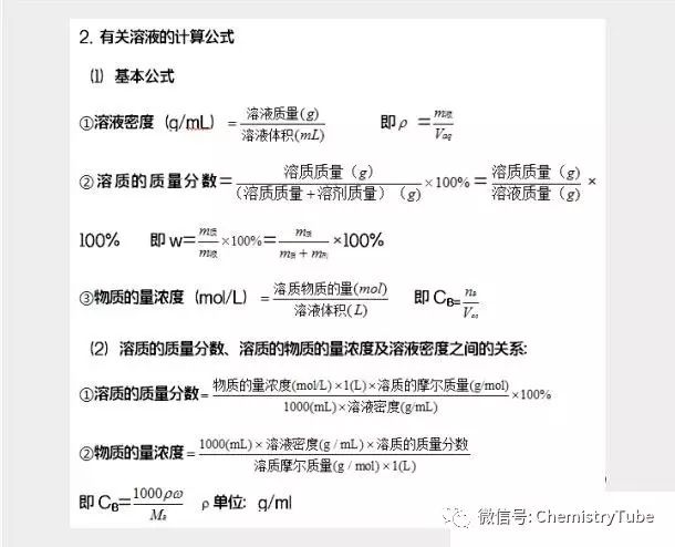 你们要的高中化学计算公式,全在这儿了!