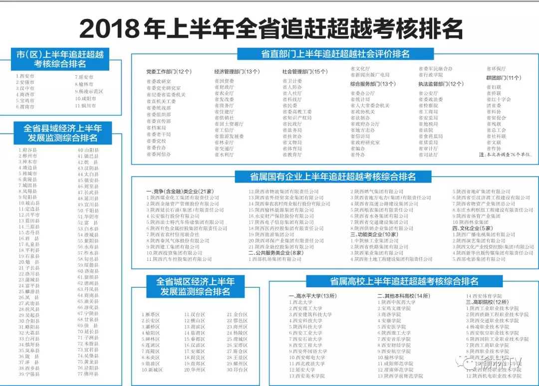 黄陵gdp_延安黄陵 首届中国报业企业报刊媒体峰会暨百家企业媒体红色圣地延安行将走进黄陵(2)