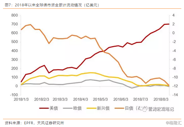 新兴市场gdp下降了吗_说年底4400点的大摩改口了,下调沪指预期700点(2)