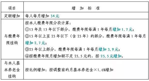 昆山人口增长_昆山龙哥图片肠子照片