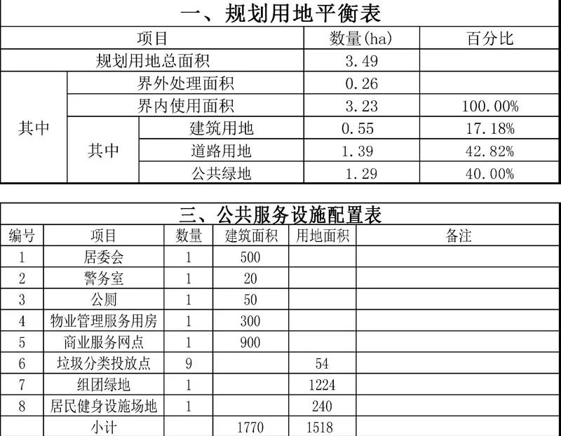 武清招聘信息网_企业招聘简单了 在武清找工作更容易了(5)