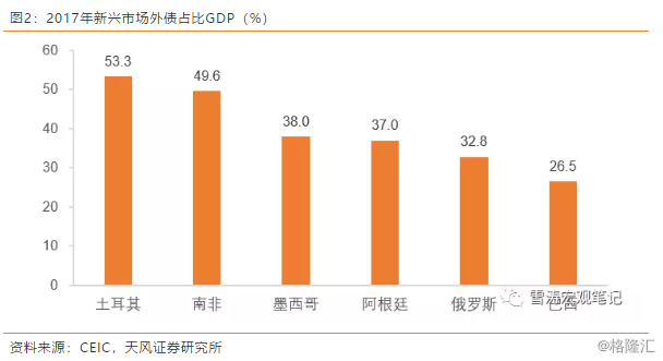 粤鲁苏与亚洲四小龙gdp比较_2019 广东GDP是否能超越韩国实现对亚洲四小龙的全面赶超(3)