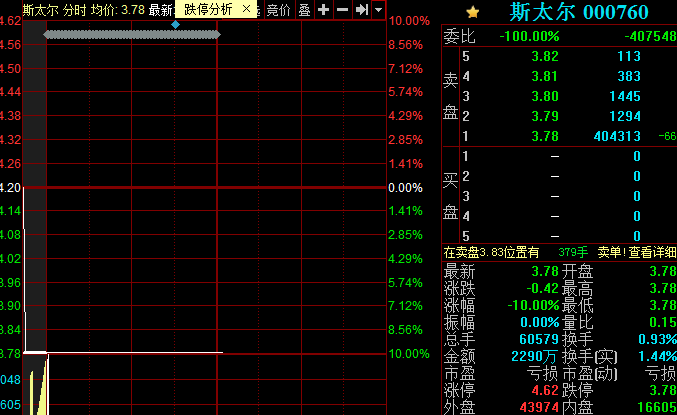 斯太尔老总失联_斯太尔卡车(3)